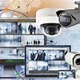 Apa Perbedaan Antara Kamera Cctv Analog Dan Ip