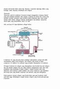 Pipa Tekanan Rendah Pada Saat Ac Bekerja Normal Adalah ؟ Jelaskan